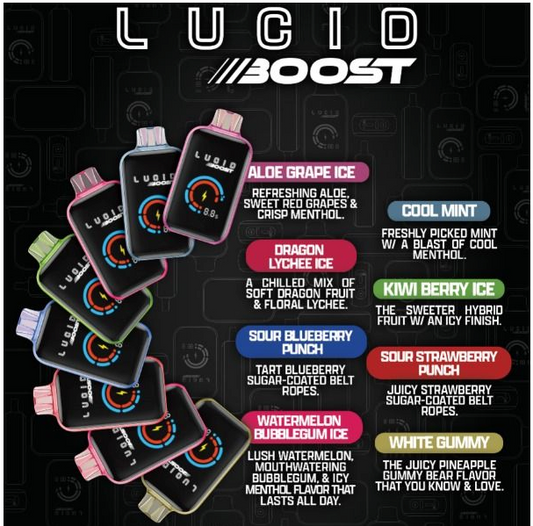 Lucid Boost 20K